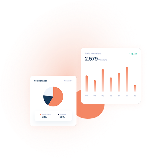 NomoCloud Plateforme hébergement de données Dahsboard personnalisé