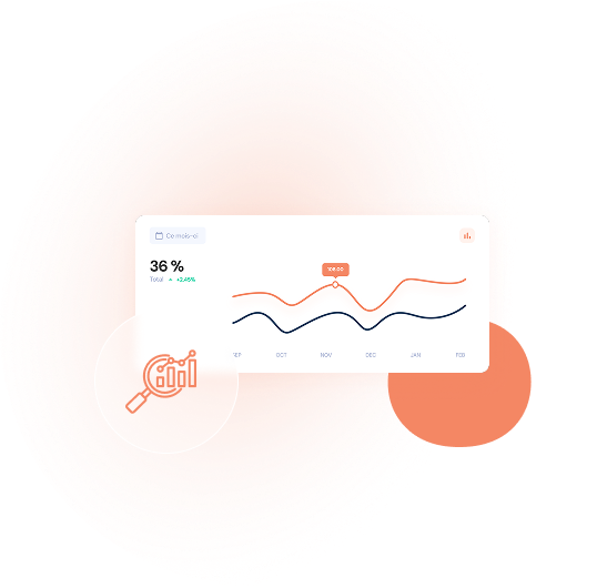 NomoCloud Services de monitoring supportés