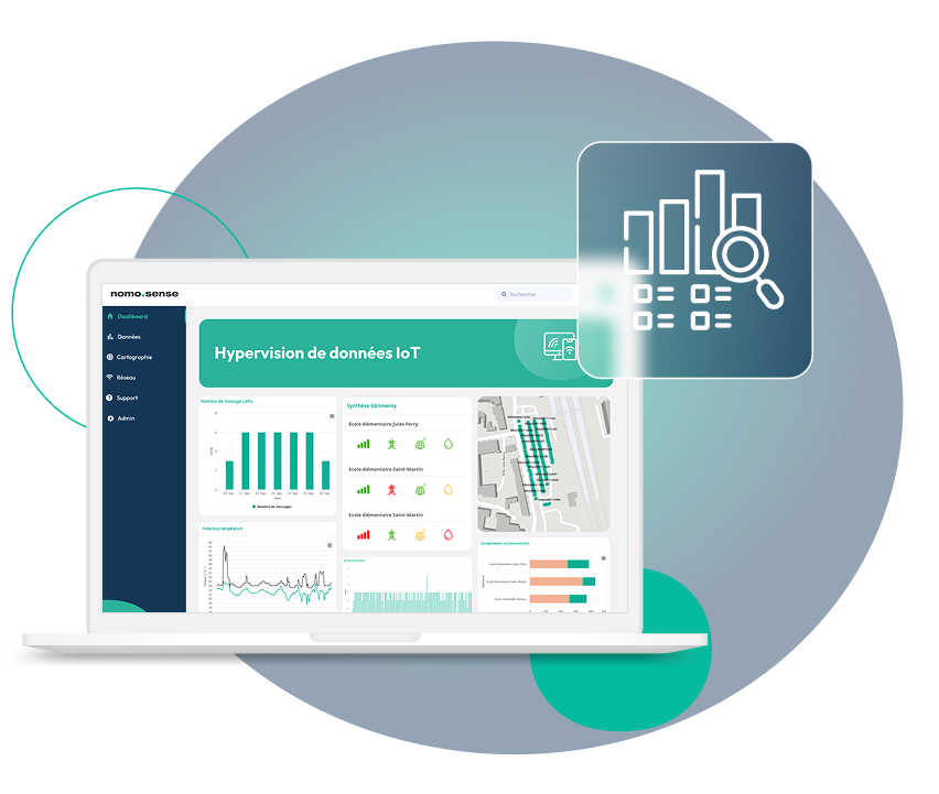 NomoSense Restitution des données Dashboard