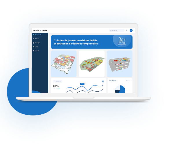 NomoTwin Plateforme de jumeau numérique