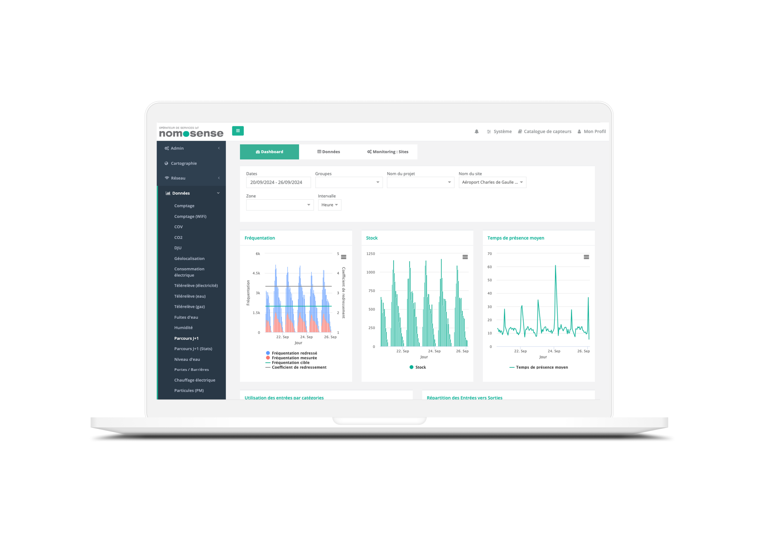 Plateforme d'hypervision NomoData NomoSense