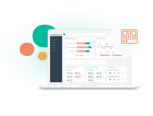 Télérelève de compteur énergétiques
