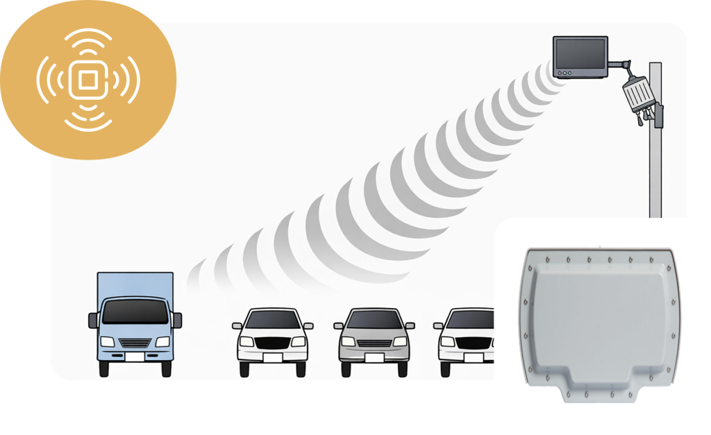 Comptage à haute vitesse