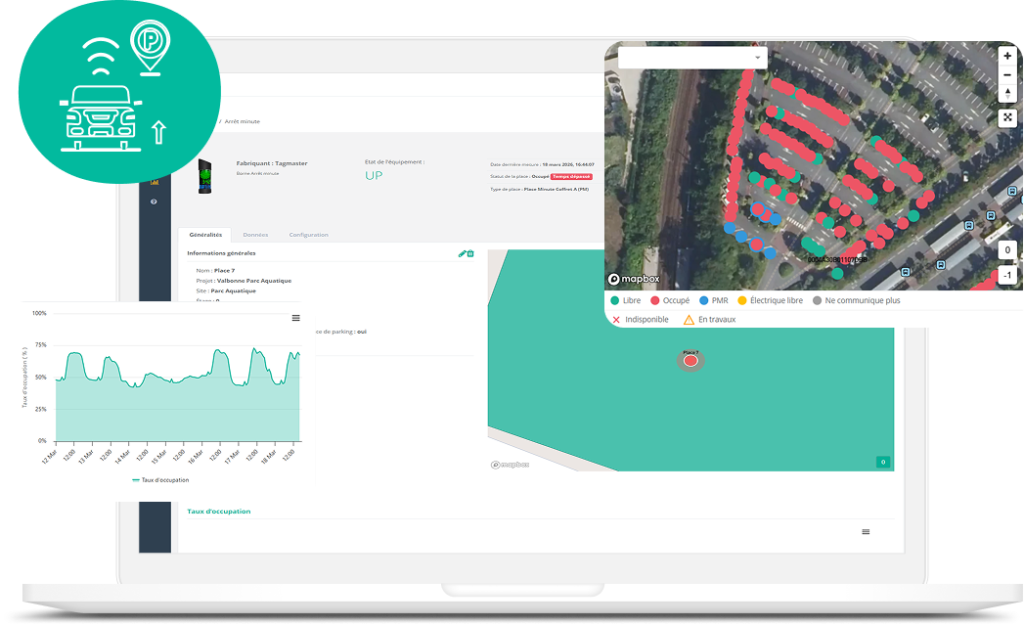 Grâce à notre hyperviseur IoT, centralisez et administrez votre parking.