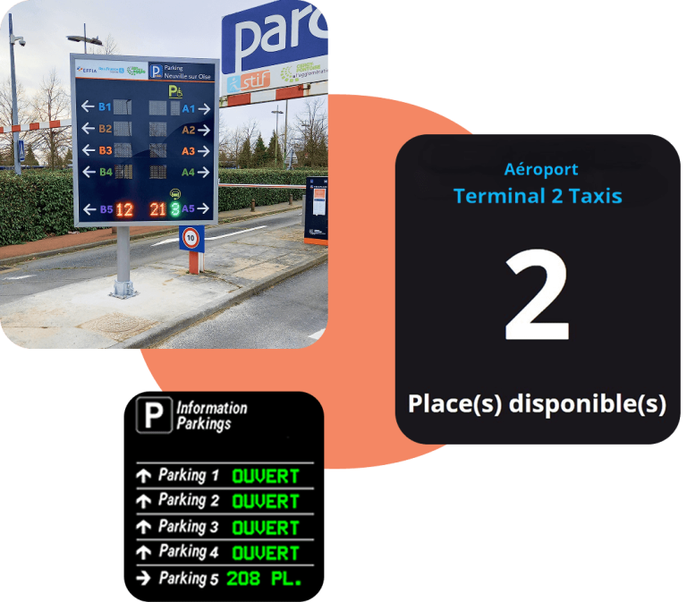 Connecteur parking informations usager en temps réel